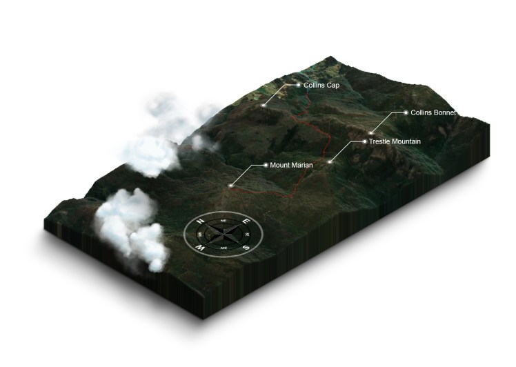Mount Marian Hiking Map